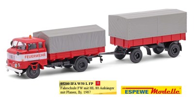 Busch95200